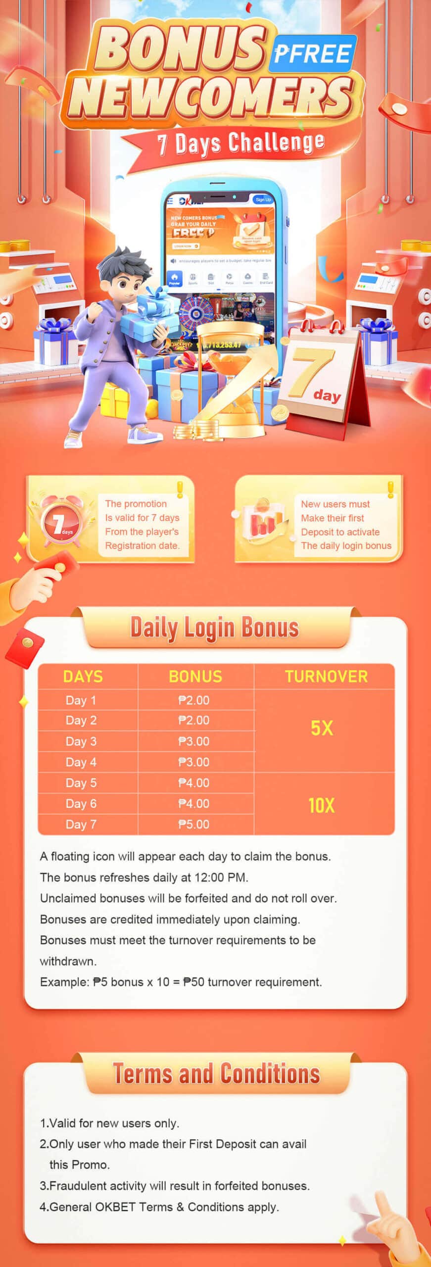 MGA BAGONG 7-DAYS NG MGA BONUS